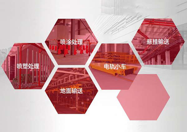 沈陽設備噴漆生產(chǎn)線的組成及應用